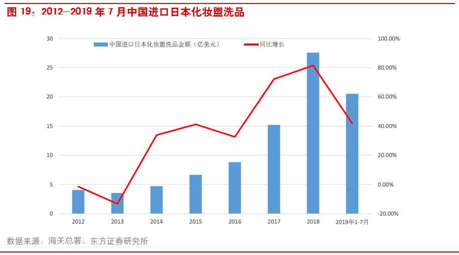 港澳新闻 第35页