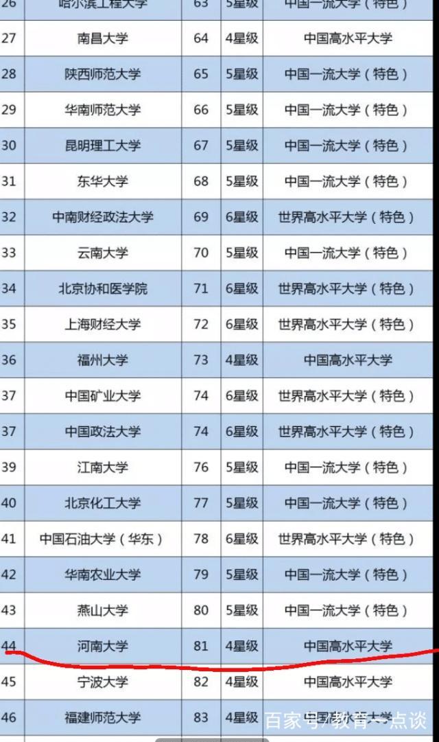 热点生活 第32页