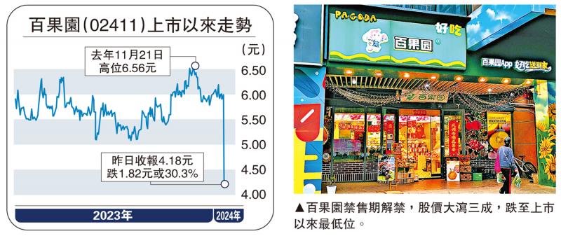 热点生活 第5页